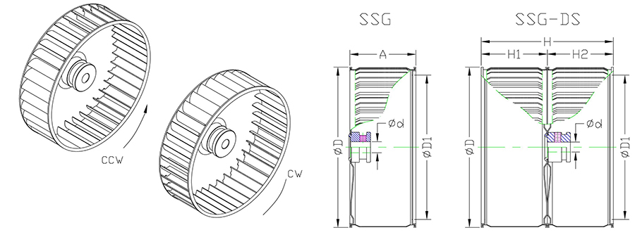 centrifugal blower wheel SSG series