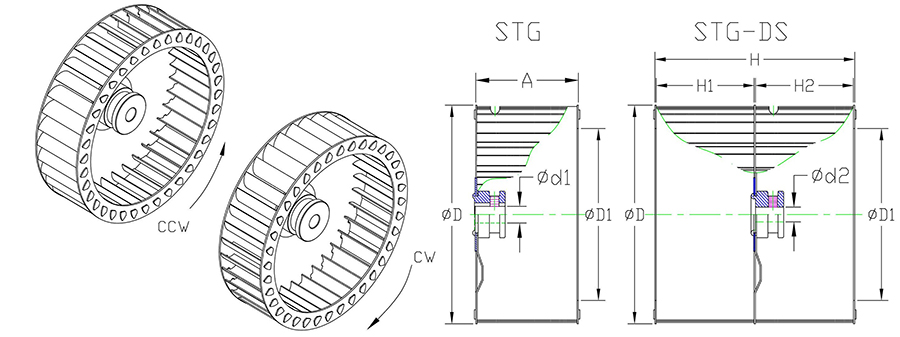 centrifugal fan wheel STG series